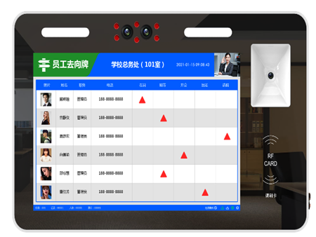 人臉識(shí)別員工去向牌
